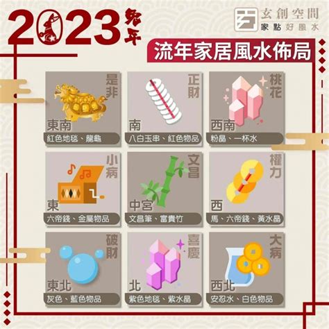 動水擺設|2023兔年家居風水佈局 龍師傅話你知！ 旺桃花、財運擺啲乜？雙。